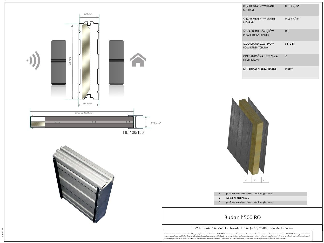 Panel Akustyczny BUDAN h500 RO - parametry