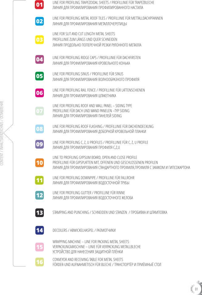 KATALOG MASZYN 