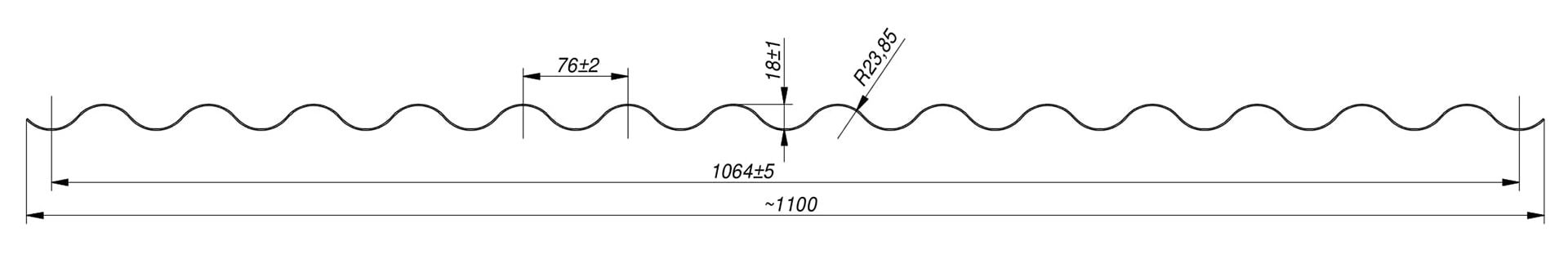 Blacha SINUS S18